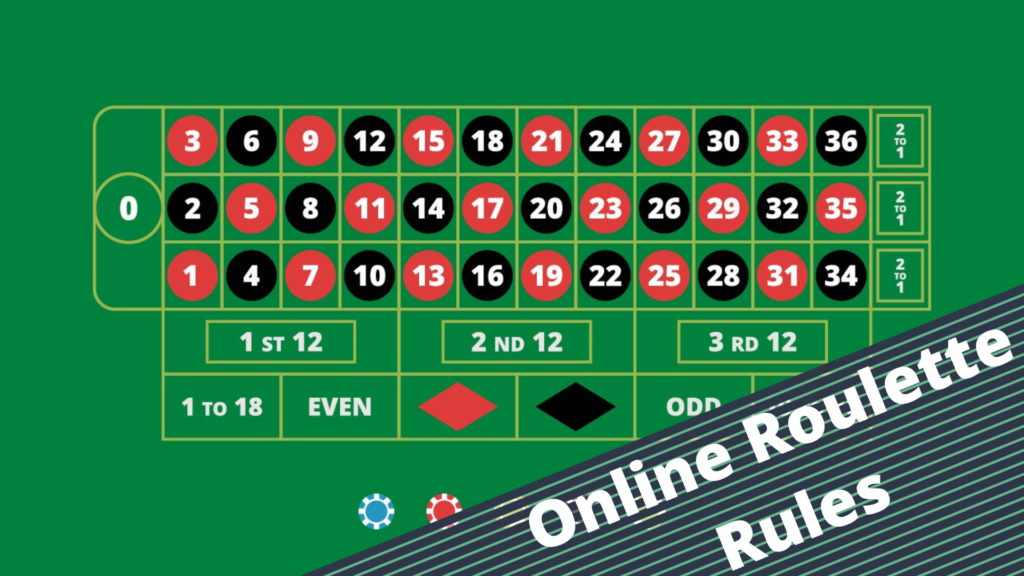 Rules of the online Roulette game 